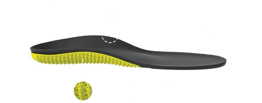 Go4-D-Orthotic-1024x403-1 Go4-D-Orthotic-1024x403-1